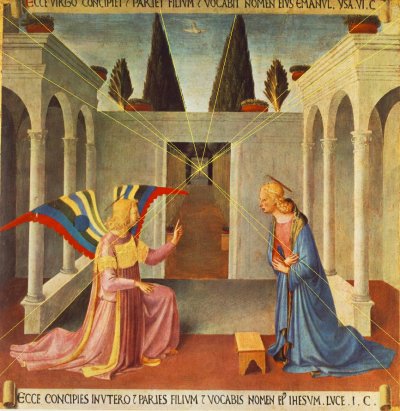 הבשורה למרים, פרה אנג'ליקו, 1452, פרספקטיבה